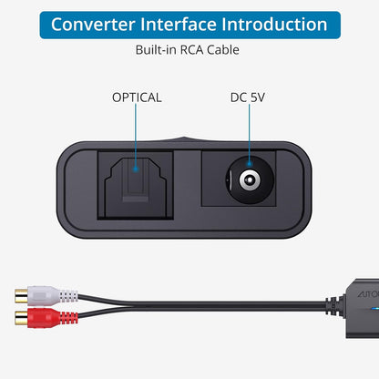 Convertor audio DA 192KHz de la digital la analog, SPDIF TOSLINK tata la RCA mama, cu chip ampificator, cu cablu optic de 1 m si iesire RCA, plug and play