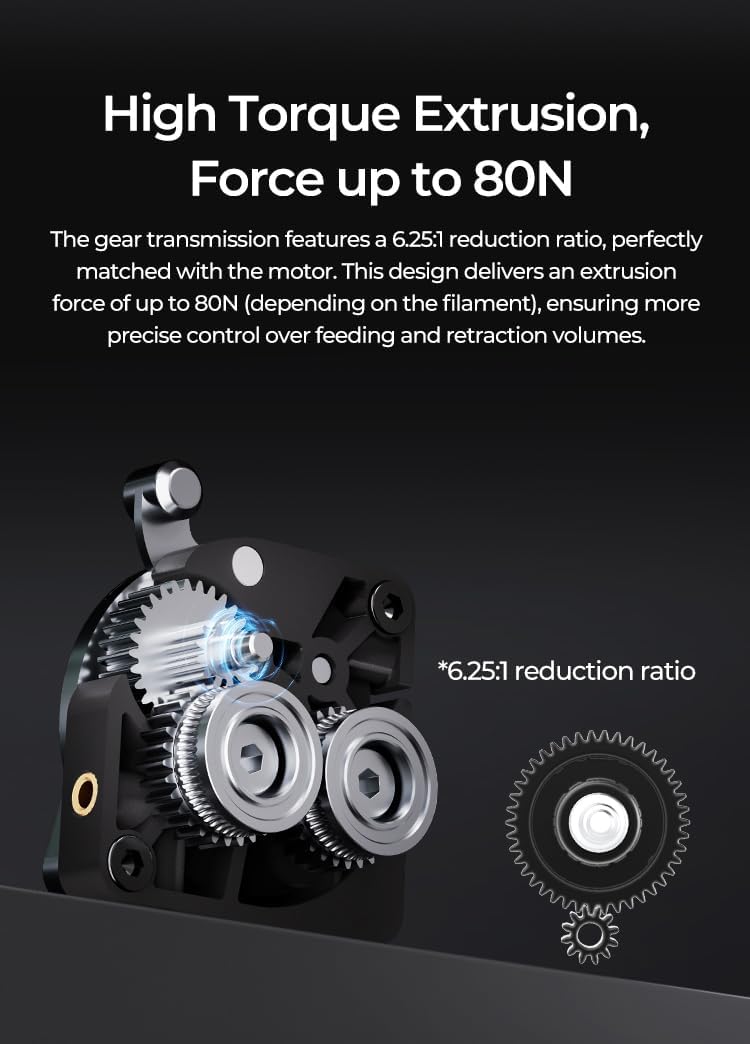 Mecanism de extrudare 3D metalic pentru imprimanta Creality Ender 5 Max, Extruder Upgrade/Schimb, compatibil cu filament standard, accesoriu precizie alimentare filament