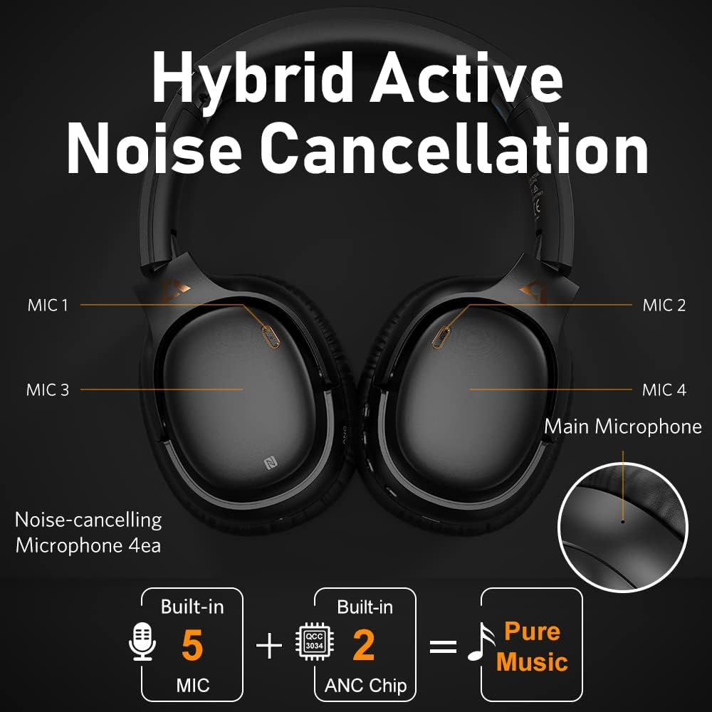 Casti Wireless, Ankbit, Bluetooth, on ear, 5 microfoane, autonomie 80 de ore, tehnologie anulare zgomot