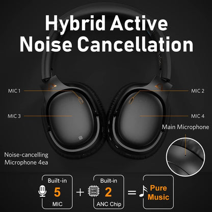 Casti Wireless, Ankbit, Bluetooth, on ear, 5 microfoane, autonomie 80 de ore, tehnologie anulare zgomot