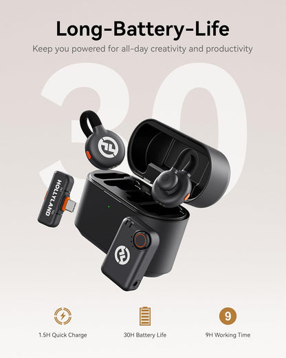 Microfon Lavalier Wireless Hollyland Lark M2S Mini Combo (Camera RX+Type-C RX) pentru Camera/iPhone/Android/Laptop, 7g Usor, Clip din Titan, Raza 300m, Vlogging, Streaming
