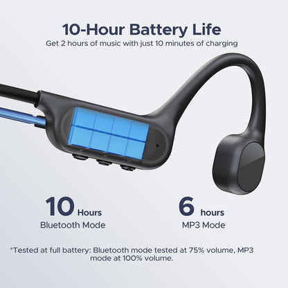Casti Wireless Doogee Bone Sound, Bluetooth 5.4, IP68, 32GB, MP3 integrat, Open-Ear, mod dublu Bluetooth/MP3, pentru ciclism, fitness sau inot, gri inchis