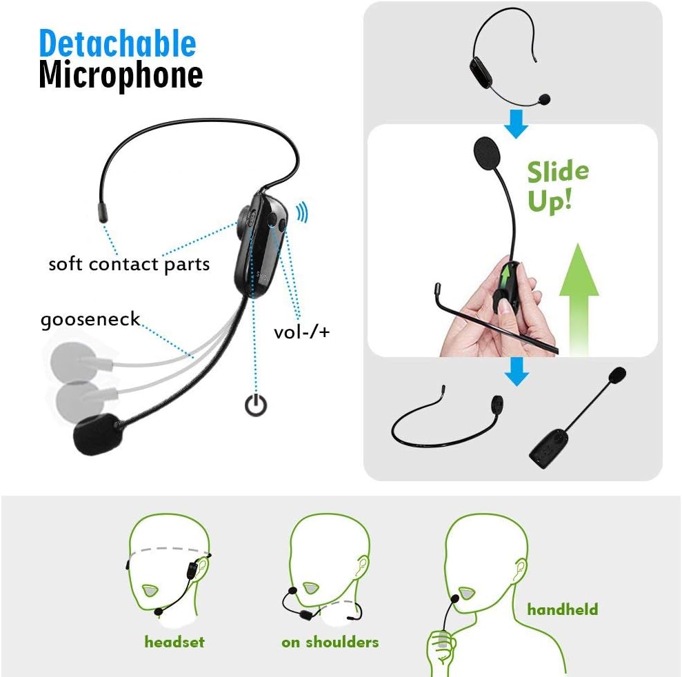 Amplificator vocal wireless SHIDU 18W, sistem PA portabil IPX5, Bluetooth 4.2, microfon UHF si casti reincarcabile, difuzor portabil pentru scoli, ghiduri turistice sau evenimente outdoor