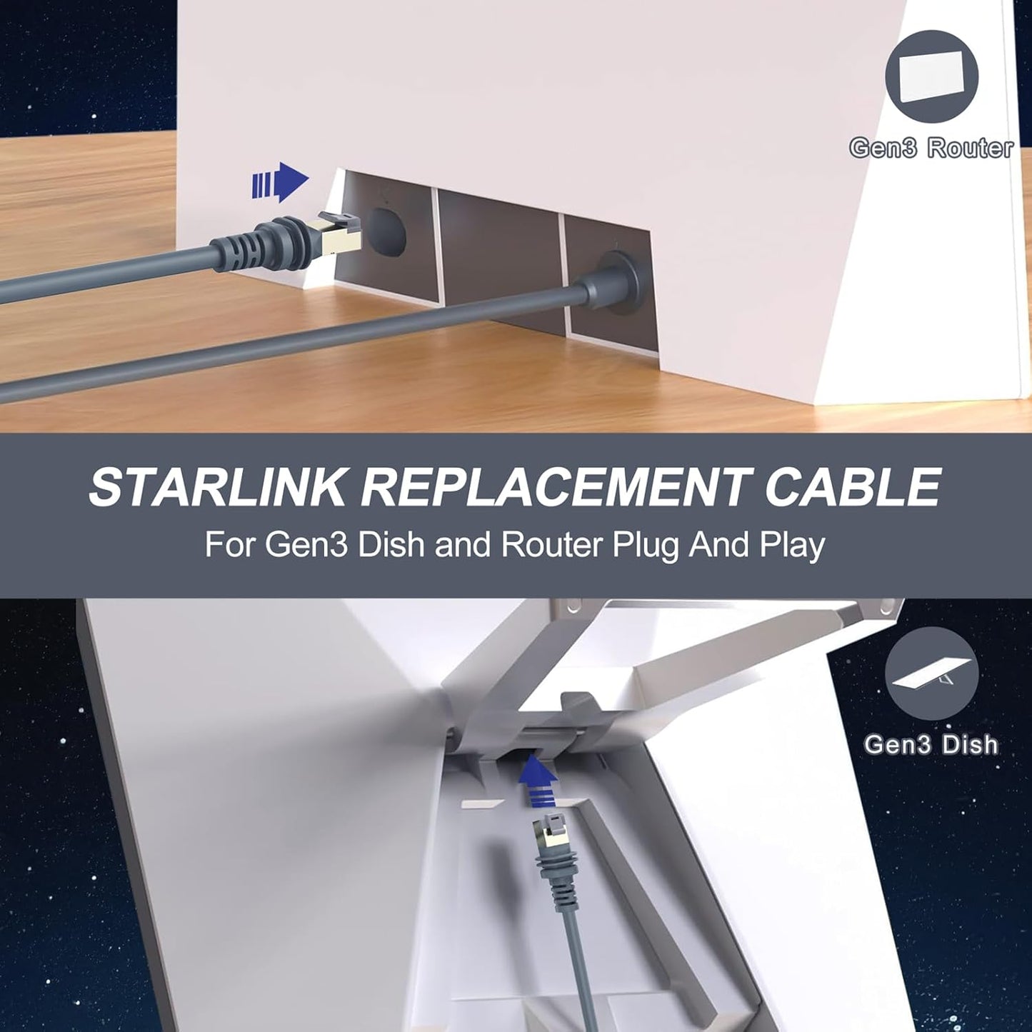 Cablu retea pentru Starlink Gen 3, de 46 m, compatibil Starlink Standard Actuated / Satellite V3, RJ45 Cat6, 1200 Mbps, impermeabil, pentru interior/exterior, gri