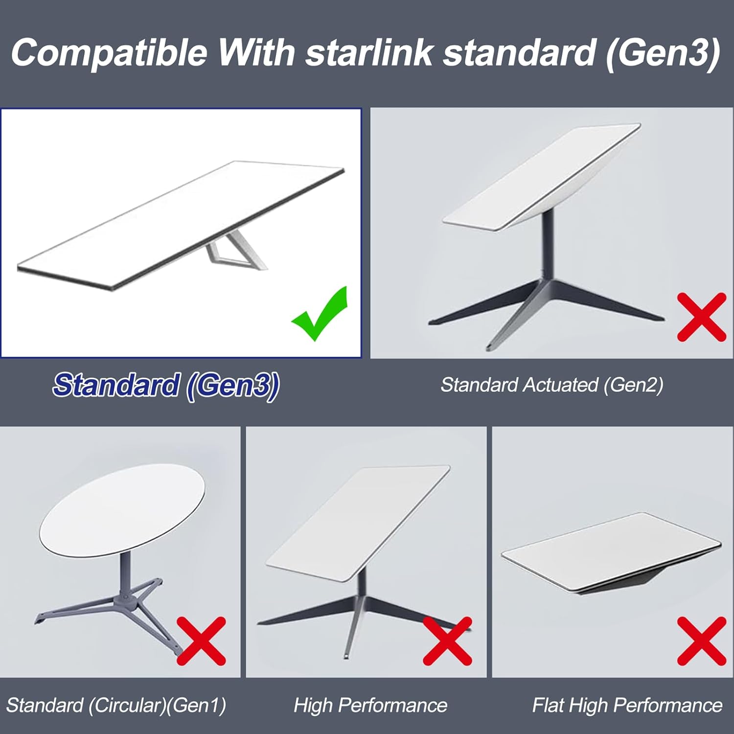Cablu retea pentru Starlink Gen 3, de 46 m, compatibil Starlink Standard Actuated / Satellite V3, RJ45 Cat6, 1200 Mbps, impermeabil, pentru interior/exterior, gri