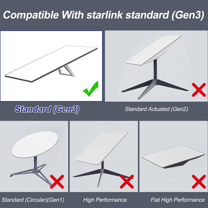 Cablu retea pentru Starlink Gen 3, de 46 m, compatibil Starlink Standard Actuated / Satellite V3, RJ45 Cat6, 1200 Mbps, impermeabil, pentru interior/exterior, gri