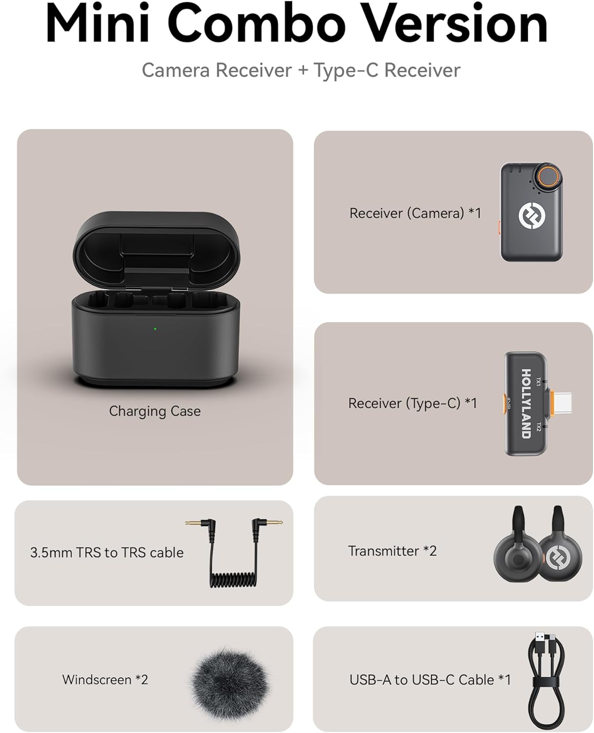 Microfon Lavalier Wireless Hollyland Lark M2S Mini Combo (Camera RX+Type-C RX) pentru Camera/iPhone/Android/Laptop, 7g Usor, Clip din Titan, Raza 300m, Vlogging, Streaming