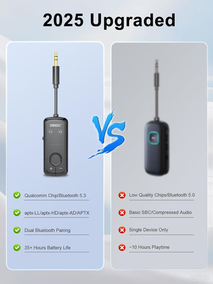 Adaptor transmitator AirFly cu Bluetooth, Dual Link, wireless, accepta 2 casti sau mufa AirPods, cu AUX 3.5 mm, latenta scazuta aptX, portabil, pentru TV, avion, masina (negru)