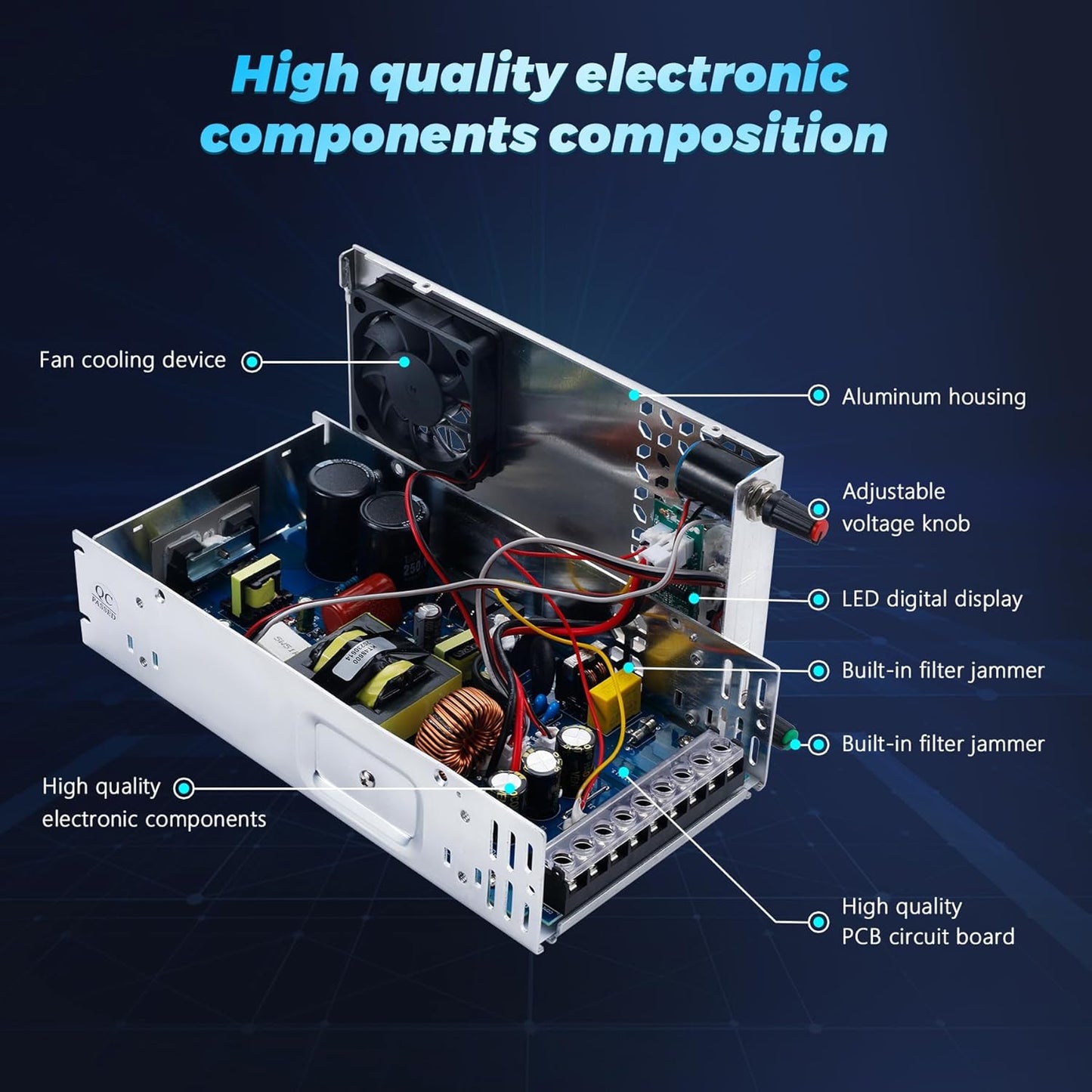 Sursa de alimentare modulara reglabila 0-24V, 0-25A, AC 110V/220V, 600 W, cu display, ventilata, carcasa din aluminiu, pentru banda LED, sisteme supraveghere video, automatizari