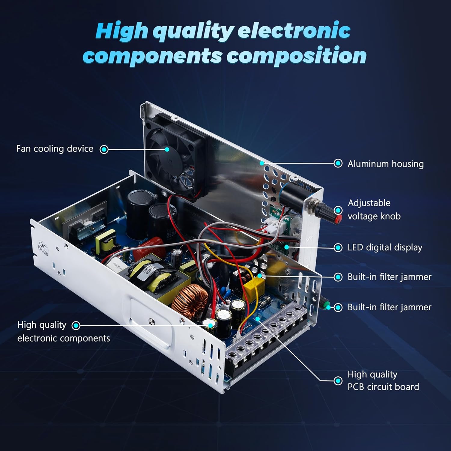 Sursa de alimentare modulara reglabila 0-24V, 0-25A, AC 110V/220V, 600 W, cu display, ventilata, carcasa din aluminiu, pentru banda LED, sisteme supraveghere video, automatizari