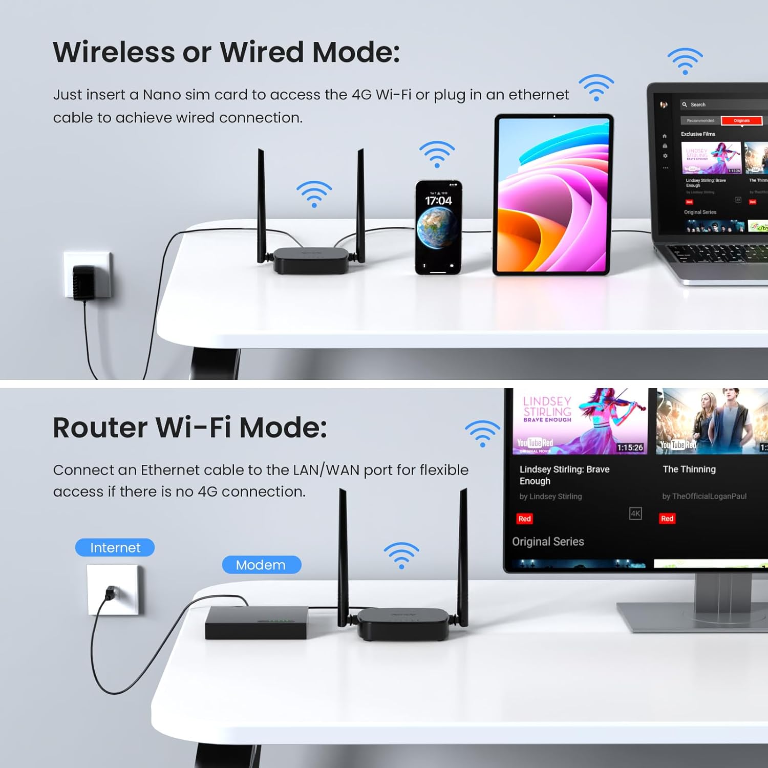 Router Wireless cu cartela SIM, 4G LTE, 300 Mbps 2, 4 GHz, 2 antene DBI, cu port WAN/LAN, mod router WAN/router 4G, Plug & Play, multifunctional