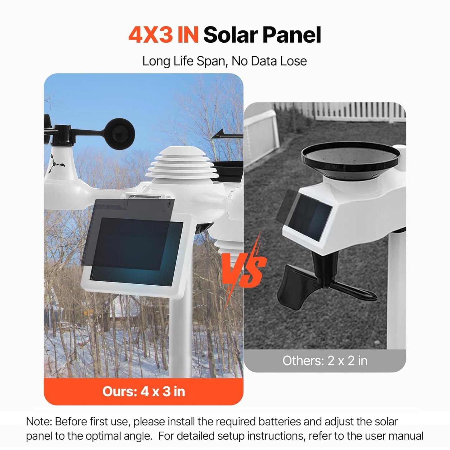 Statie meteo WiFi 7 in 1 cu display de 7 inch, senzor exterior cu panou solar, monitorizare viteza si directie vant, temperatura, umiditate, precipitatii, suporta Weather Underground si WeatherCloud, multifunctionala