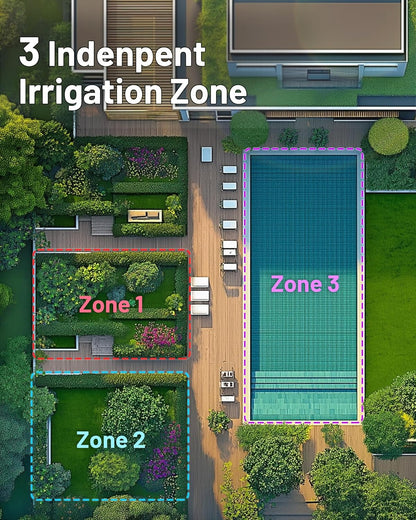 Programator de irigare/udare smart cu 3 iesiri, WiFi, 3 zone irigare, control prin aplicatie, planuri de udare, comenzi vocale prin Alexa si Google Voice Control, compatibil Android si iOS