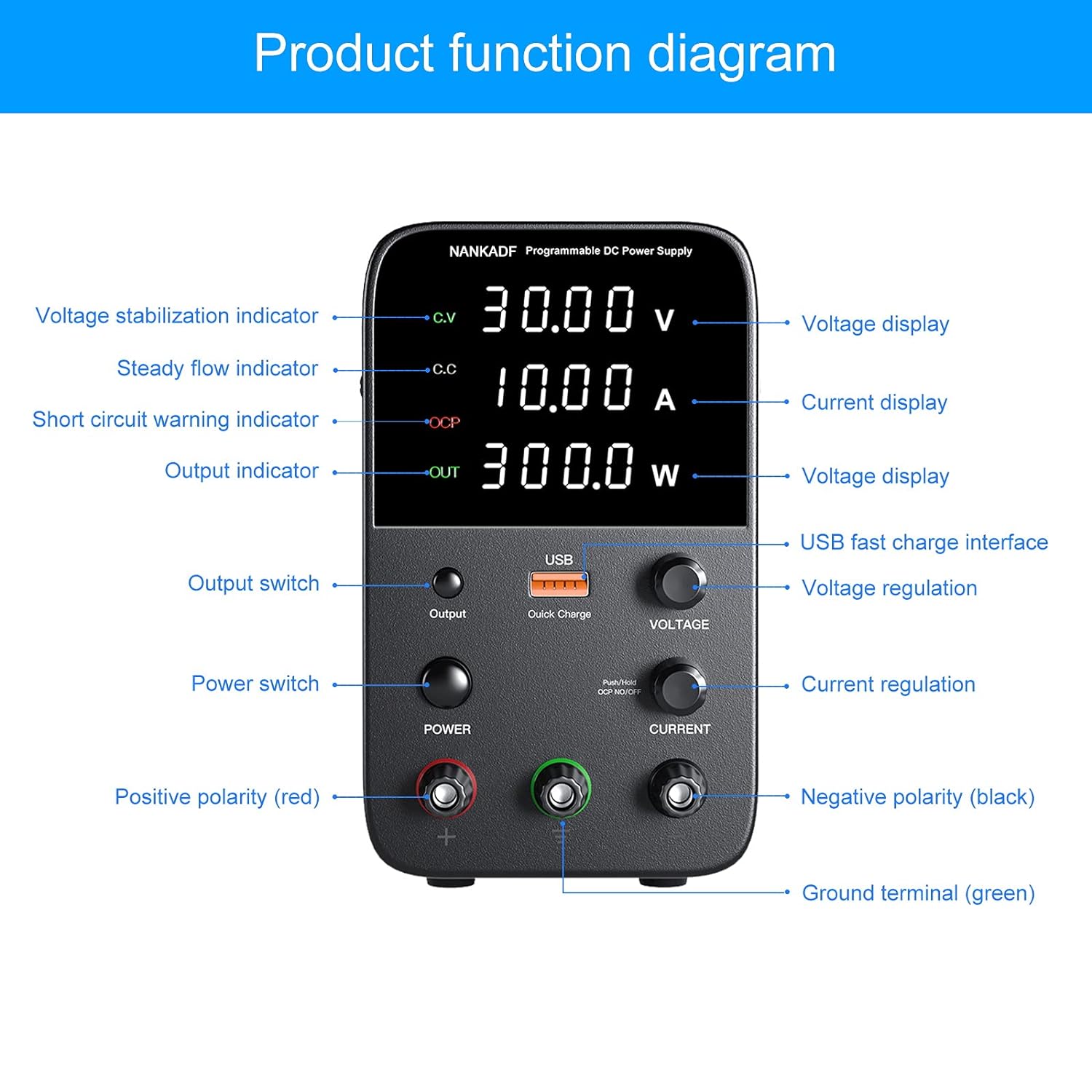 Sursa de alimentare de laborator 0-30 V, 0-10 A, 300 W, cu display LED, ventilator de racire, functie protectie supracurent (OCP), cu port USB 15W, stabilizare voltaj si curent, CV/CC