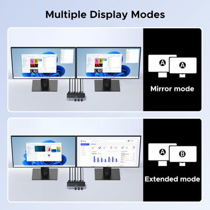 Switch KVM DP, Adaptor Hub pentru 2 computere si 2 monitoare, DisplayPort 8K60Hz, 4 porturi USB 3.0 5Gbps, USB-C, Buton Desktop Control, compatibil Windows/Linux/macOS