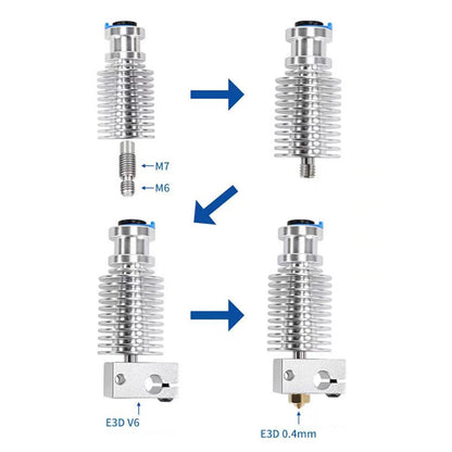 Cap de imprimare Hotend complet 0.4 mm pentru imprimanta 3D Prusa i3 MK3 / MK3S+ – Kit cu extruder, heat break, radiator si duza 0.4 mm, inlocuitor direct OEM