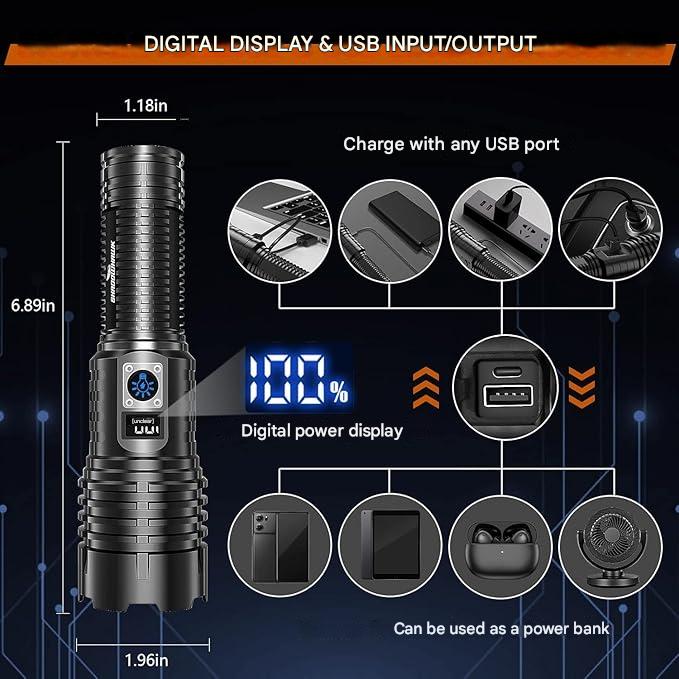Set lanterna tactica LED, 500.000 lumeni, ecran LCD, lanterna USB baterie, cu functie powerbank si lanterna de urgenta, reincarcabila, impermeabila, pentru urgente, camping, calatorie