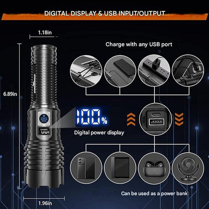 Set lanterna tactica LED, 500.000 lumeni, ecran LCD, lanterna USB baterie, cu functie powerbank si lanterna de urgenta, reincarcabila, impermeabila, pentru urgente, camping, calatorie