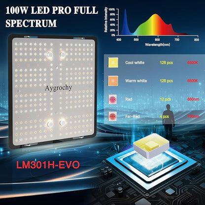 Kit sistem hidroponic, cort de crestere 60 x 60 x 140 cm, ventilator tubular 100 mm, lampa LED EVO 100 W, filtru de carbon, ventilator clips 150 mm, furtun evacuare, 4 buzunare de crestere, raft de colt, cu controler central integrat