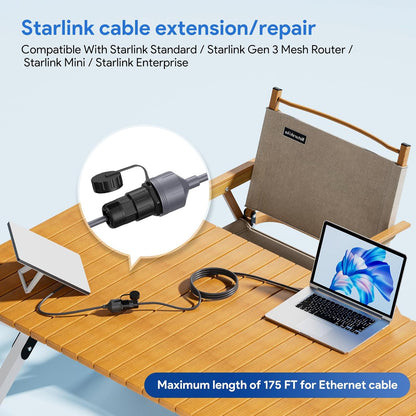 Adaptor Ethernet XLTTYWL pentru Starlink Gen 3 / Mini, RJ45, cuplaj extensie si reparatie, IP67 impermeabil, compatibil Starlink V3 Dishy, conectori lipire, pentru exterior si interior