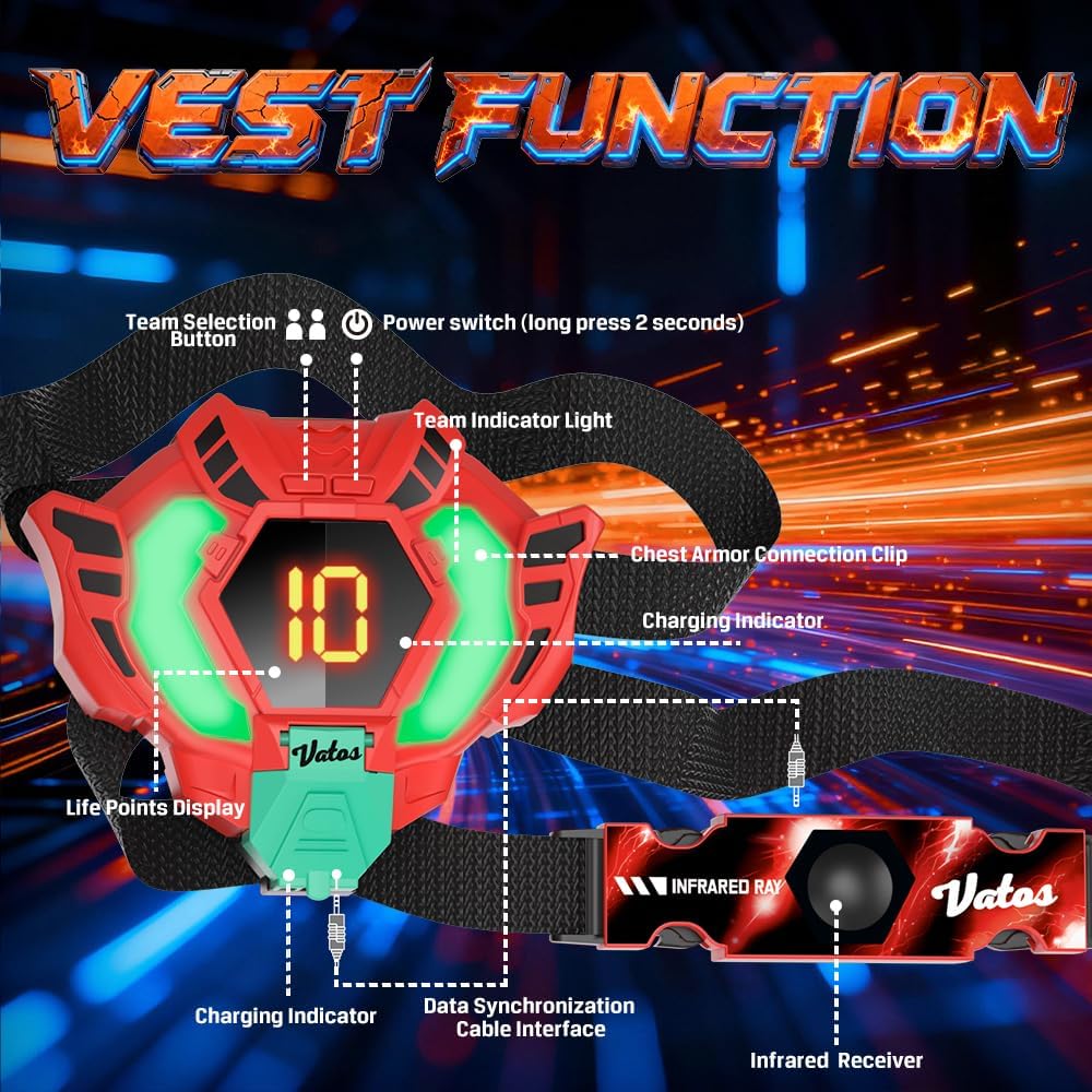 Set pistol Laser Tag VATOS, 4 arme cu infrarosu 2.4GHz + 4 veste cu senzori 360°, display LCD, 4 moduri de tragere, reincarcabil USB, sincronizare automata, raza 40m, joc interactiv pentru copii si familie