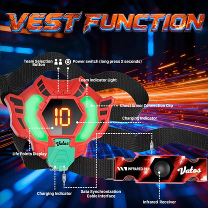 Set pistol Laser Tag VATOS, 4 arme cu infrarosu 2.4GHz + 4 veste cu senzori 360°, display LCD, 4 moduri de tragere, reincarcabil USB, sincronizare automata, raza 40m, joc interactiv pentru copii si familie