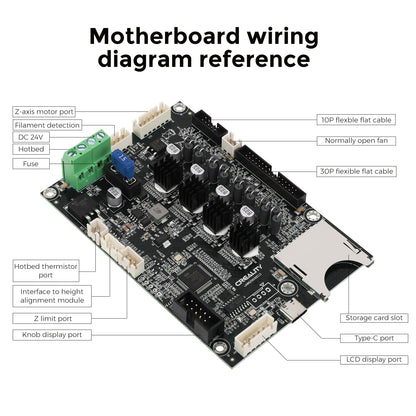 Placa de baza silentioasa pentru imprimanta 3D Creality Ender 3 V3 SE, MCU 32 de biti, driver MS35774, Plug and Play