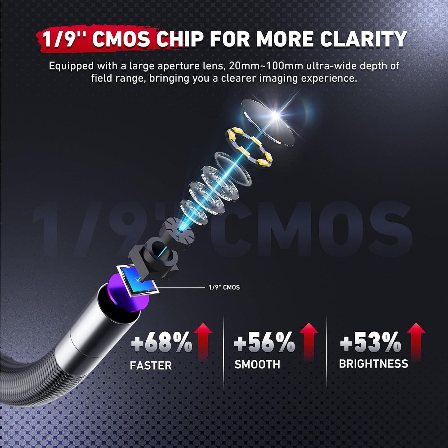 Endoscop industrial, camera de inspectie 6.2 mm rotativa 210°, cu 6 lumini LED, marire 4x, ecran de 3.5 inch, tub semirigid IP67