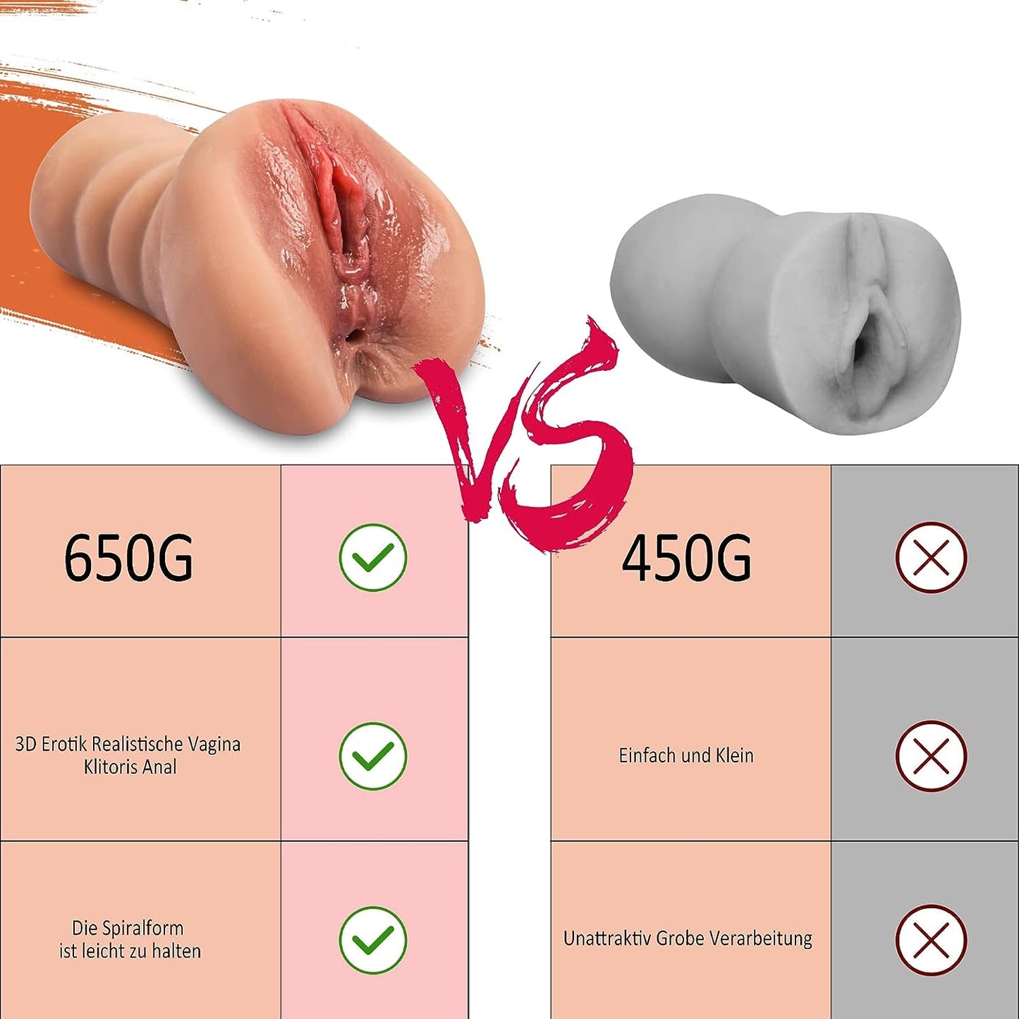 Masturbator realist, Jucărie sexuală pentru bărbați