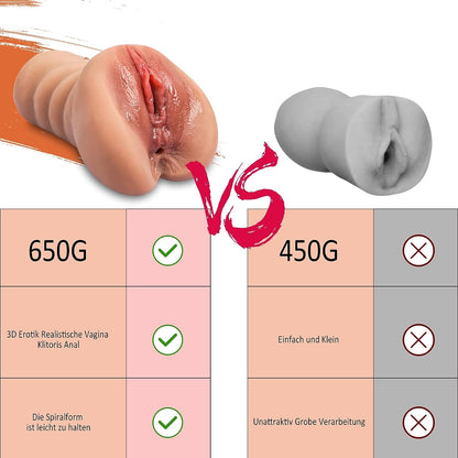 Masturbator realist, Jucărie sexuală pentru bărbați