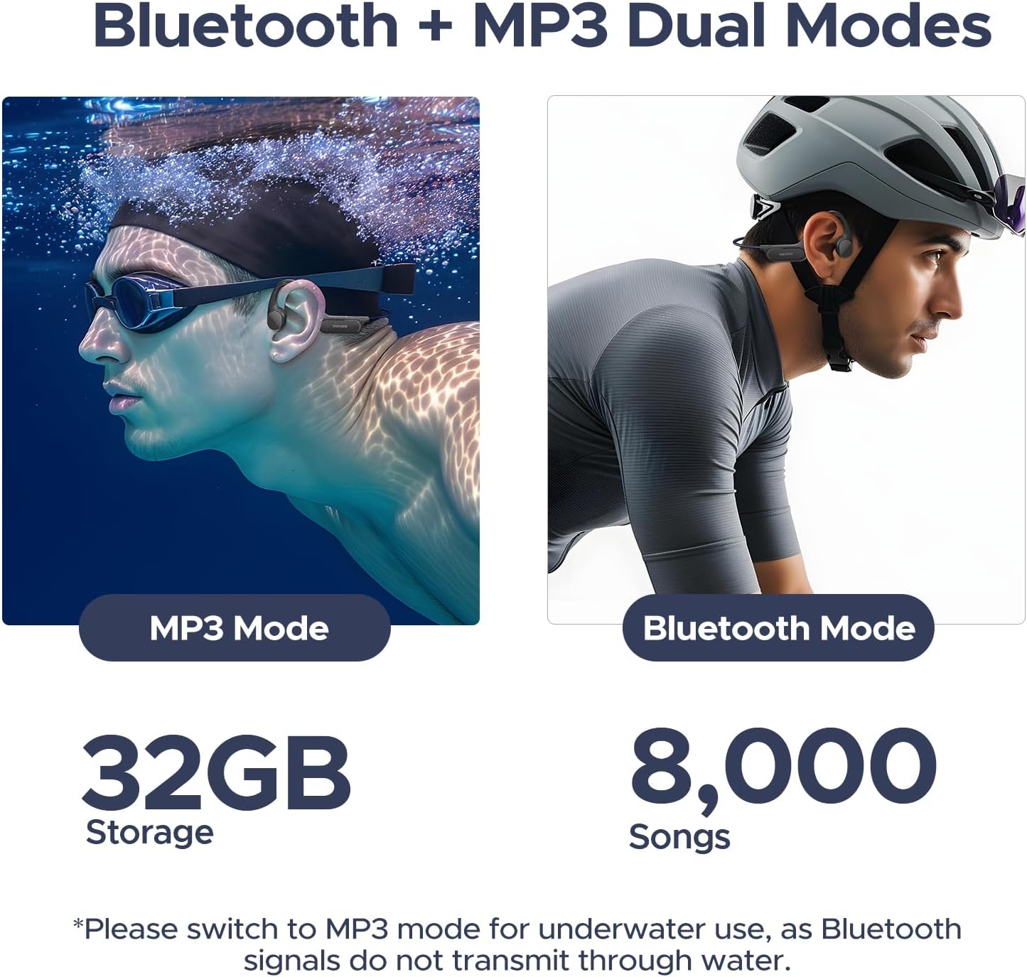 Casti Wireless Doogee Bone Sound, Bluetooth 5.4, IP68, 32GB, MP3 integrat, Open-Ear, mod dublu Bluetooth/MP3, pentru ciclism, fitness sau inot, gri inchis