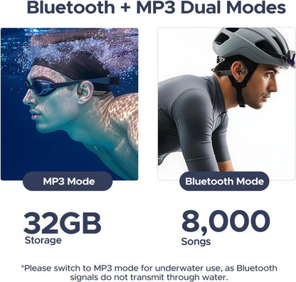Casti Wireless Doogee Bone Sound, Bluetooth 5.4, IP68, 32GB, MP3 integrat, Open-Ear, mod dublu Bluetooth/MP3, pentru ciclism, fitness sau inot, gri inchis