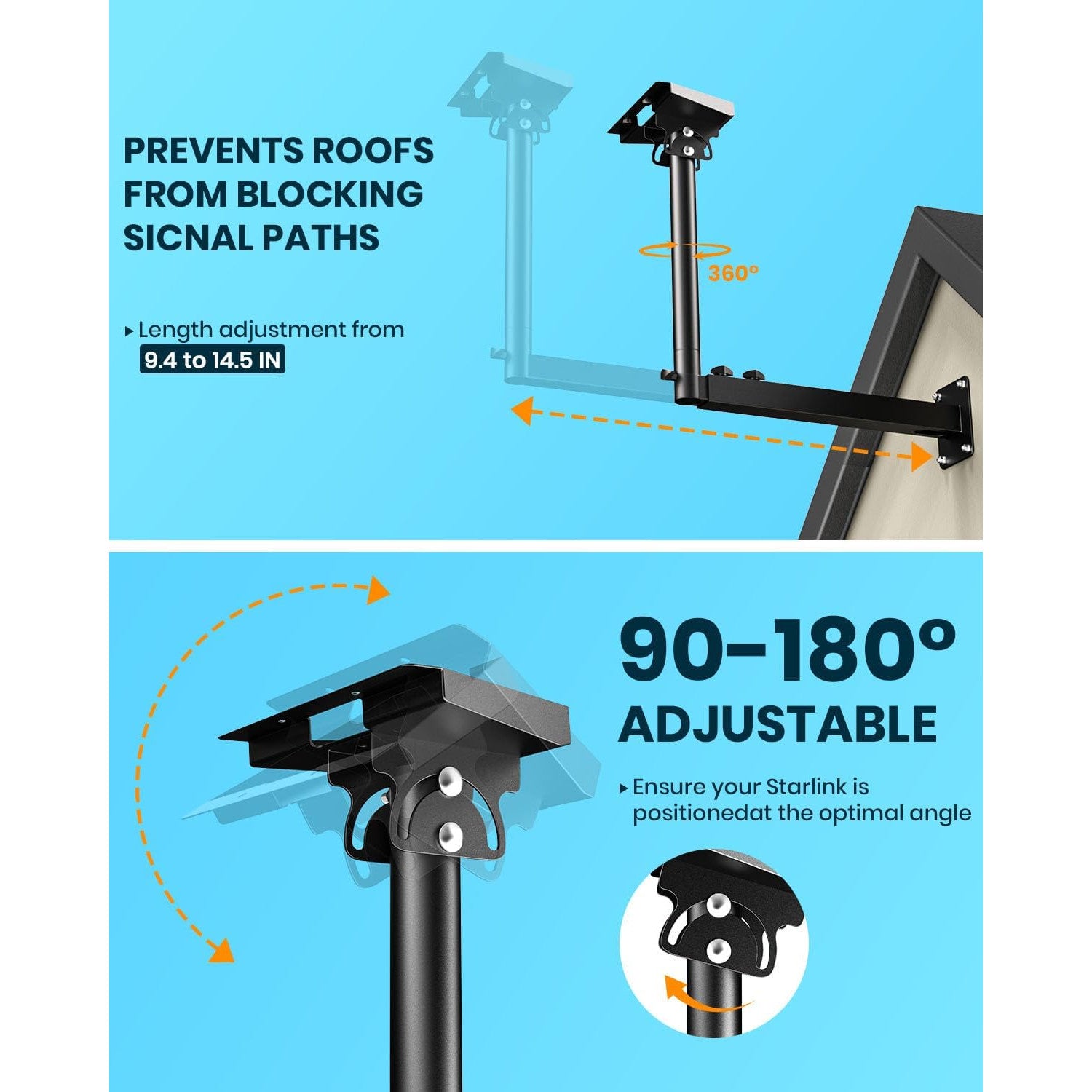 Suport pentru antena Starlink Gen 3, reglabil 360°, unghi inclinare 180°, cu adaptor teava, accesorii de fixare, montare pe perete si acoperis, din metal, negru