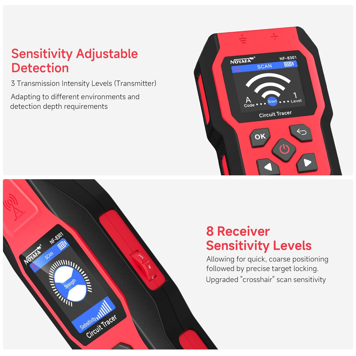 Detector profesional cabluri si circuite NOYAFA NF-8301, cu multimetru digital integrat, functie NCV fara contact 400V, 8 niveluri sensibilitate reglabila, localizare cabluri subterane si in perete, indicator semnal, lanterna LED, kit complet, rosu