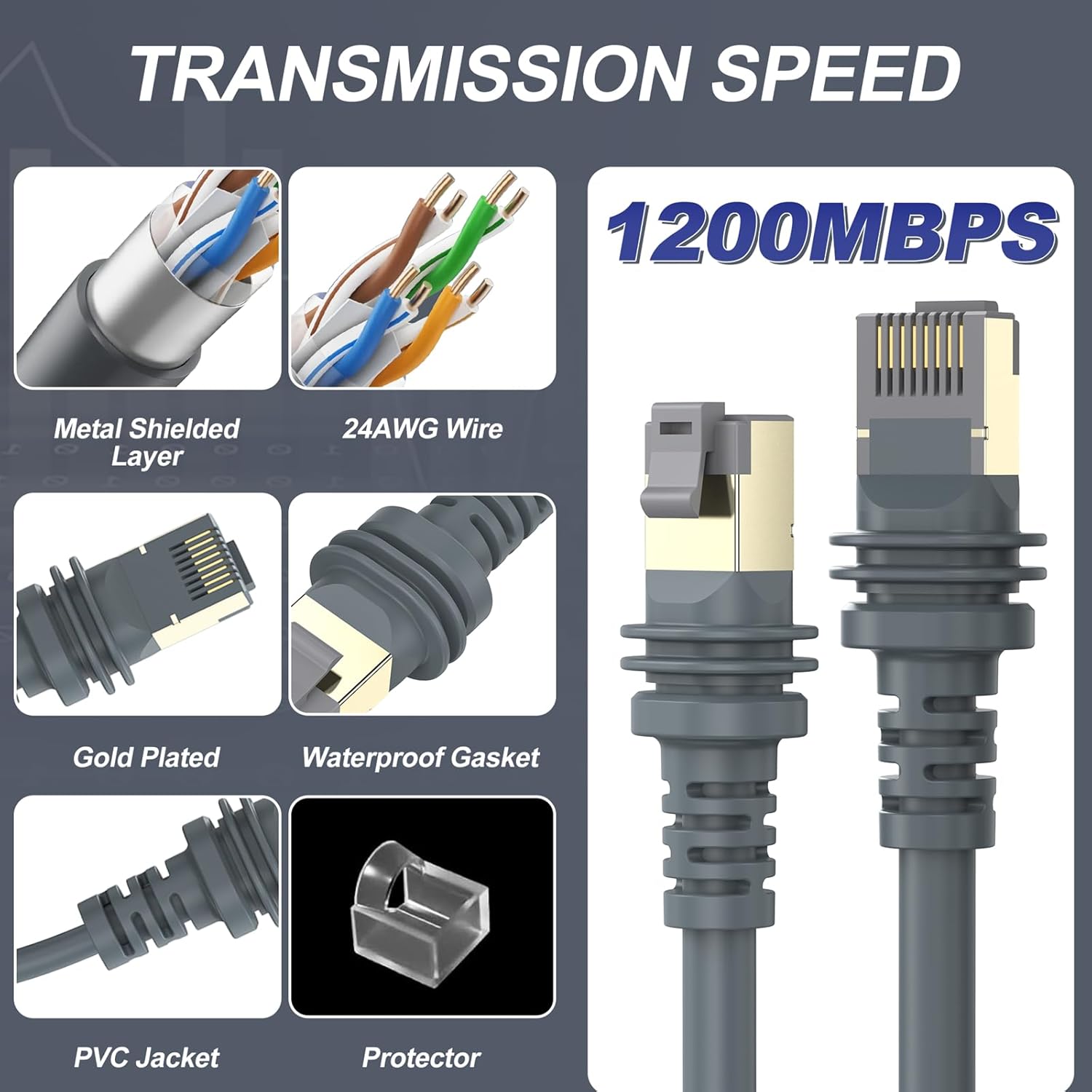 Cablu retea pentru Starlink Gen 3, de 46 m, compatibil Starlink Standard Actuated / Satellite V3, RJ45 Cat6, 1200 Mbps, impermeabil, pentru interior/exterior, gri