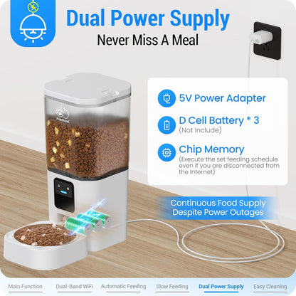 Hranitor automat Frienhund pentru pisici, WiFi 5G cu aplicatie compatibila cu Alexa, 7 litri cu alimentare lenta,constructie detasabila pentru curatare usoara