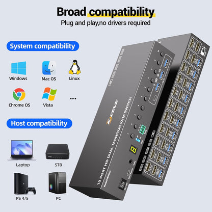 Switch KVM HDMI MLEEDA, 10 porturi pentru 10 PC-uri si 2 monitoare, dual monitor, rezolutie 4K Ultra HD 60Hz, 4 porturi USB 3.0, simulare EDID, audio, RS232, telecomanda cu fir, alimentare 12V/2A, compatibil Windows/Linux, negru