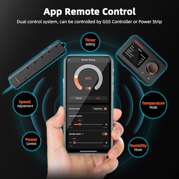 Kit ventilator evacuare aer 100 mm smart, WiFi, control aplicatie, 27 W, filtru de carbon RC412, 26,8 dB, cu control al temperaturii si umiditatii, pentru cort de crestere si agricultura verticala
