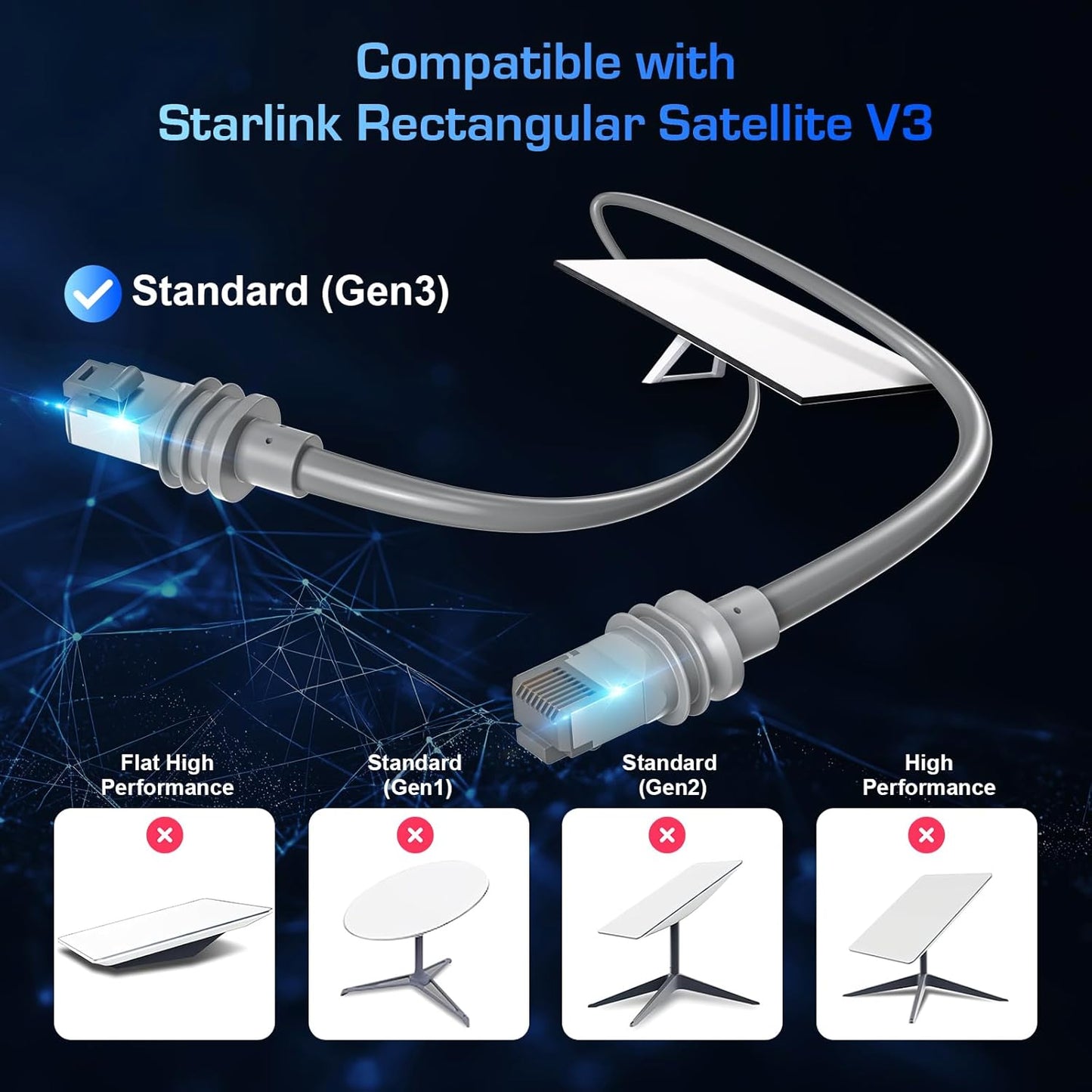 Cablu de retea Starlink Gen 3, 30 metri, cablu Ethernet RJ45 impermeabil, compatibil Starlink Standard Actuated Gen 3 si Satellite V3, cablu de inlocuire sau prelungitor pentru instalari exterioare si interioare, transmisie stabila de date
