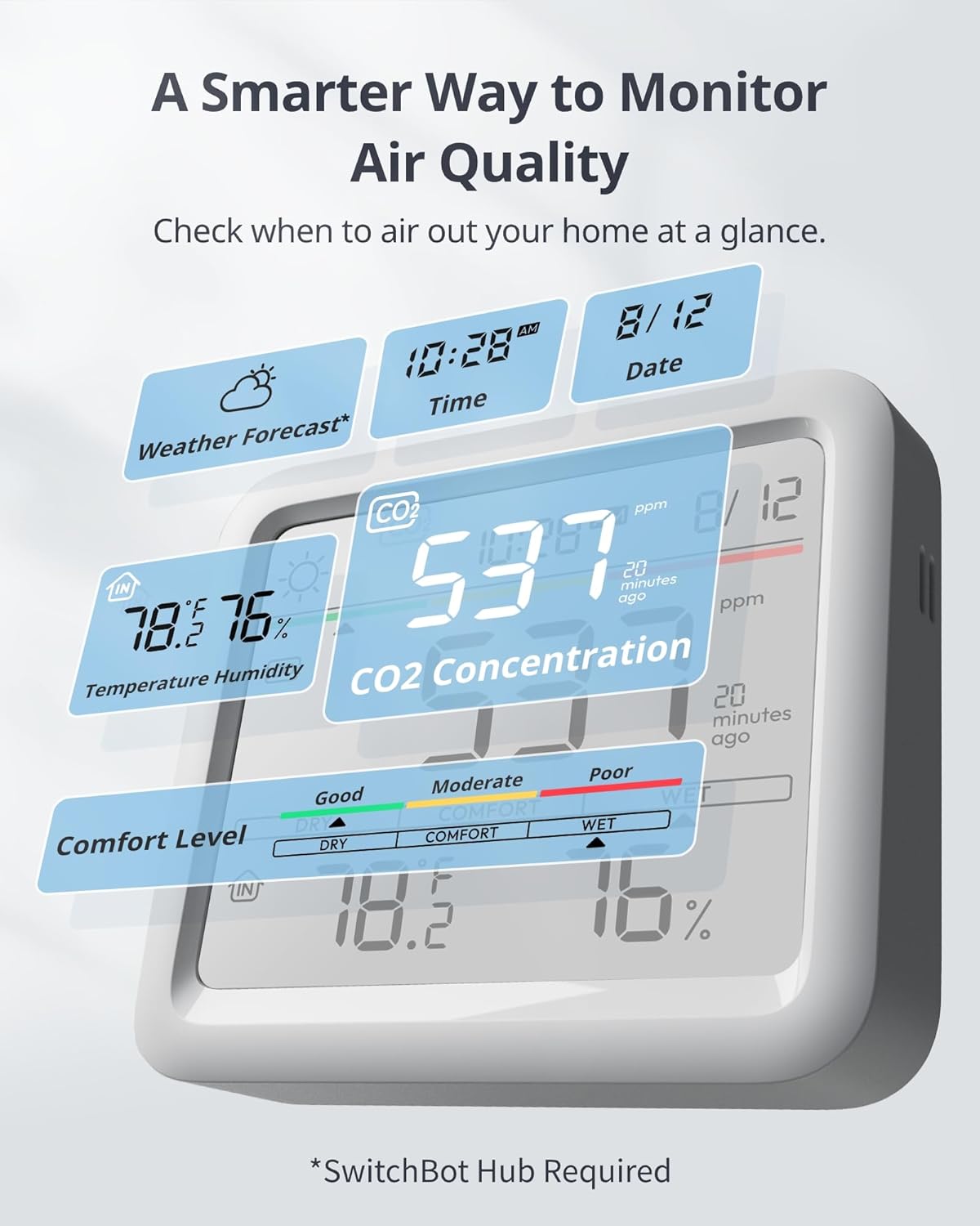 Detector de CO2 WLAN SwitchBot cu termometru-higrometru IP65 si Hub Mini Matter – senzor CO2 cu aplicatie, alarma, stocare date 2 ani si Bluetooth