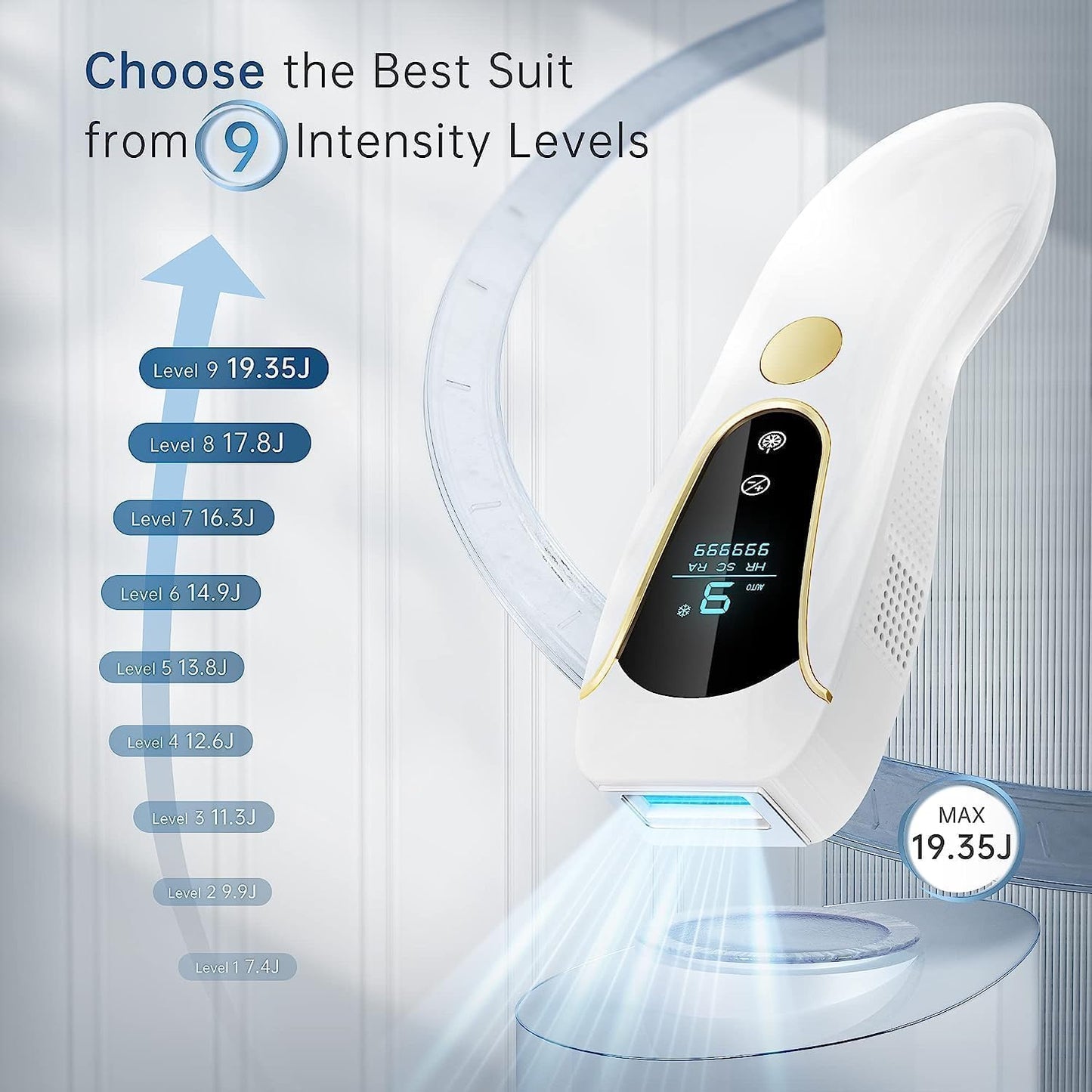 Epilator IPL cu functie de racire dubla, 999.900 de impulsuri luminoase, 3 functii avansate HR, SC, RA, display LED, touchscreen, mod manual si automat cu 9 niveluri de intensitate, pentru corp, fata, axila, inghinal, AMINZER