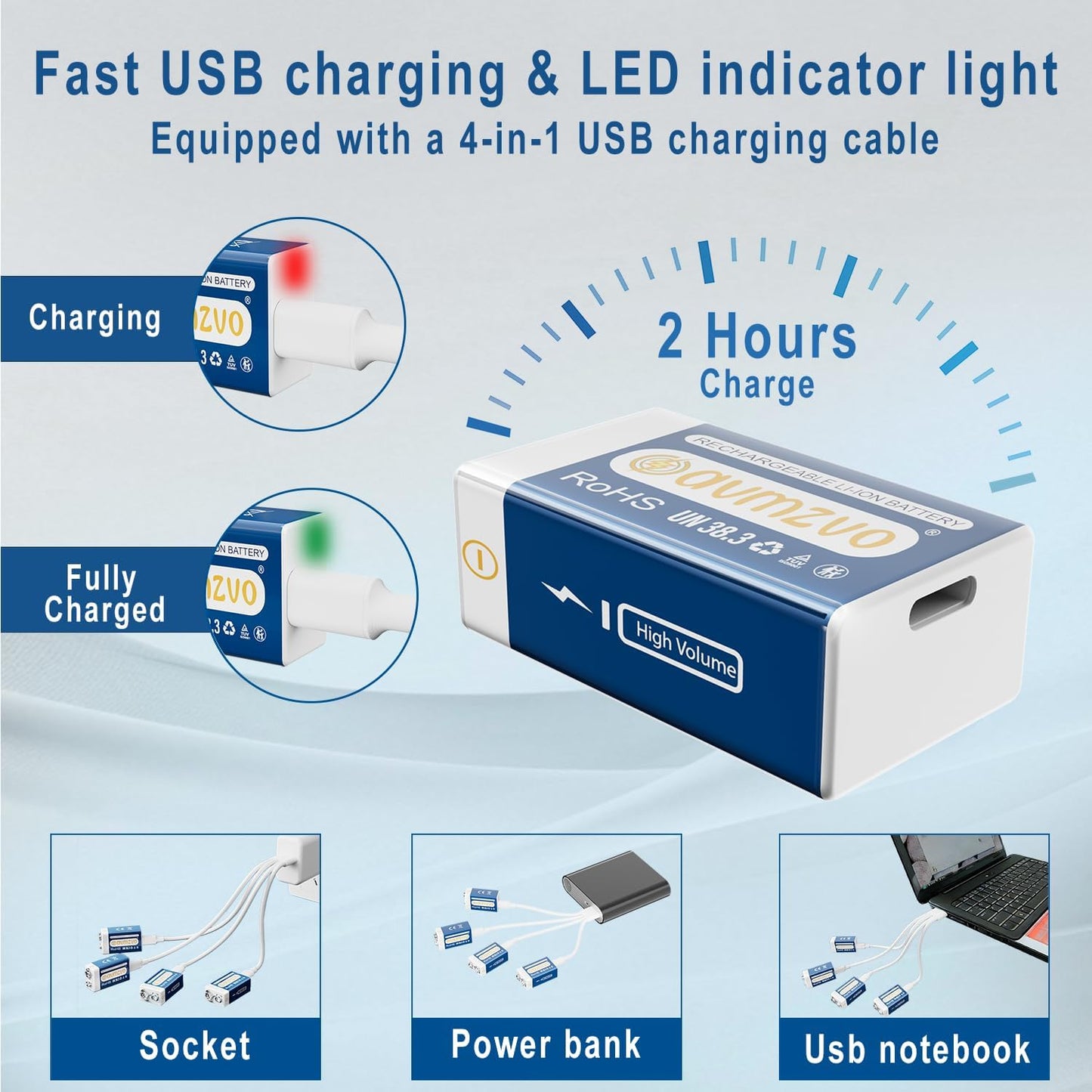 Set 4 baterii reincarcabile USB-C 9 V, 1350 mAh, dimensiune standard, Performanta ridicata, pentru detector de fum, microfon, jucarie, multimetru