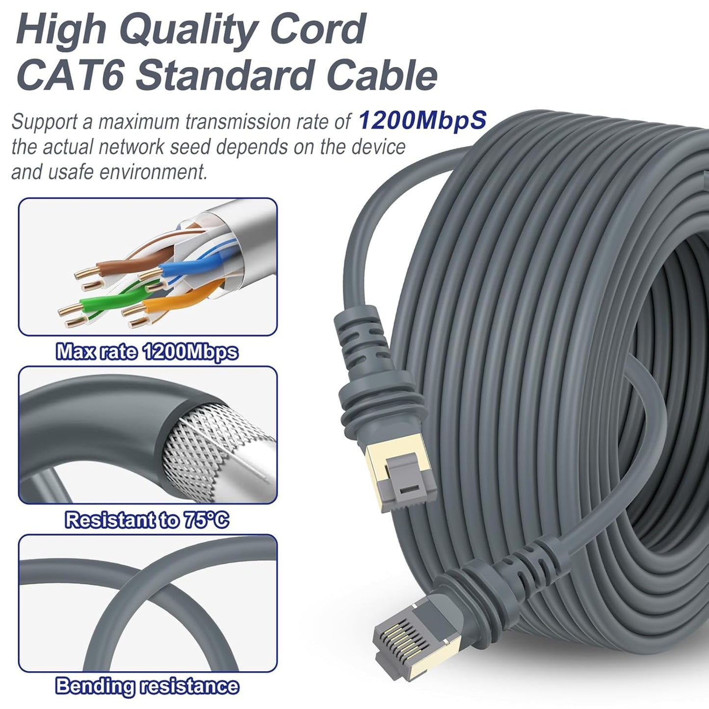 Cablu retea pentru Starlink Gen 3, de 46 m, compatibil Starlink Standard Actuated / Satellite V3, RJ45 Cat6, 1200 Mbps, impermeabil, pentru interior/exterior, gri