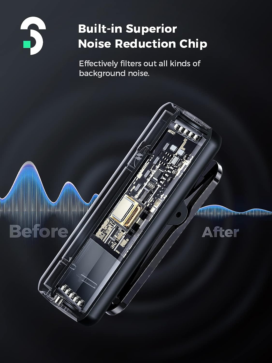 Set microfon lavaliera wireless pentru iPhone cu carcasa de incarcare, transmitator si receptor, plug and play, functie reducere zgomot, Soomfon SF-MP005