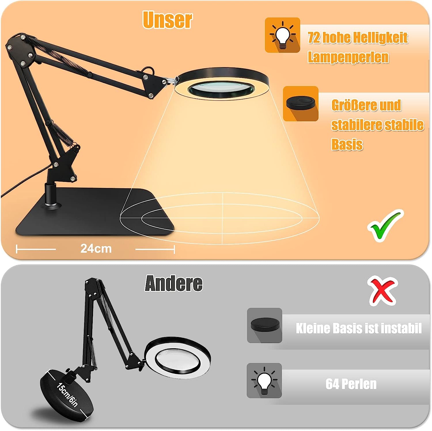 Lampa cosmetica LED cu brat si lupa, marire 5-8X, 2 in 1 cu baza si clema, 3 moduri iluminare, pentru machiaj, manichiura, tatuaje