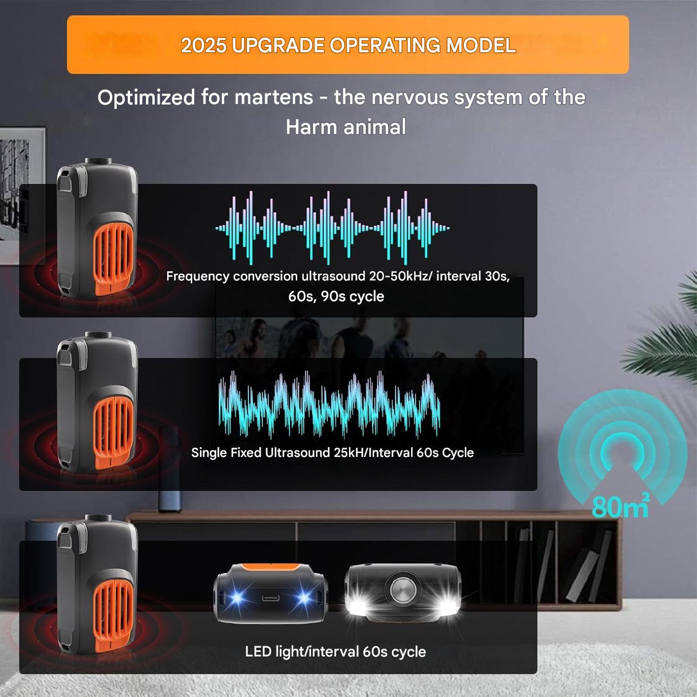 Aparat anti rozatoare auto, dispozitiv cu ultrasunete 20-50 kHz si lumini LED stroboscopice, 2 modalitati alimentare, anti daunatori, soareci, sobolani, dihori pentru masina si incaperi pana la 80 metri patrati