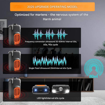 Aparat anti rozatoare auto, dispozitiv cu ultrasunete 20-50 kHz si lumini LED stroboscopice, 2 modalitati alimentare, anti daunatori, soareci, sobolani, dihori pentru masina si incaperi pana la 80 metri patrati