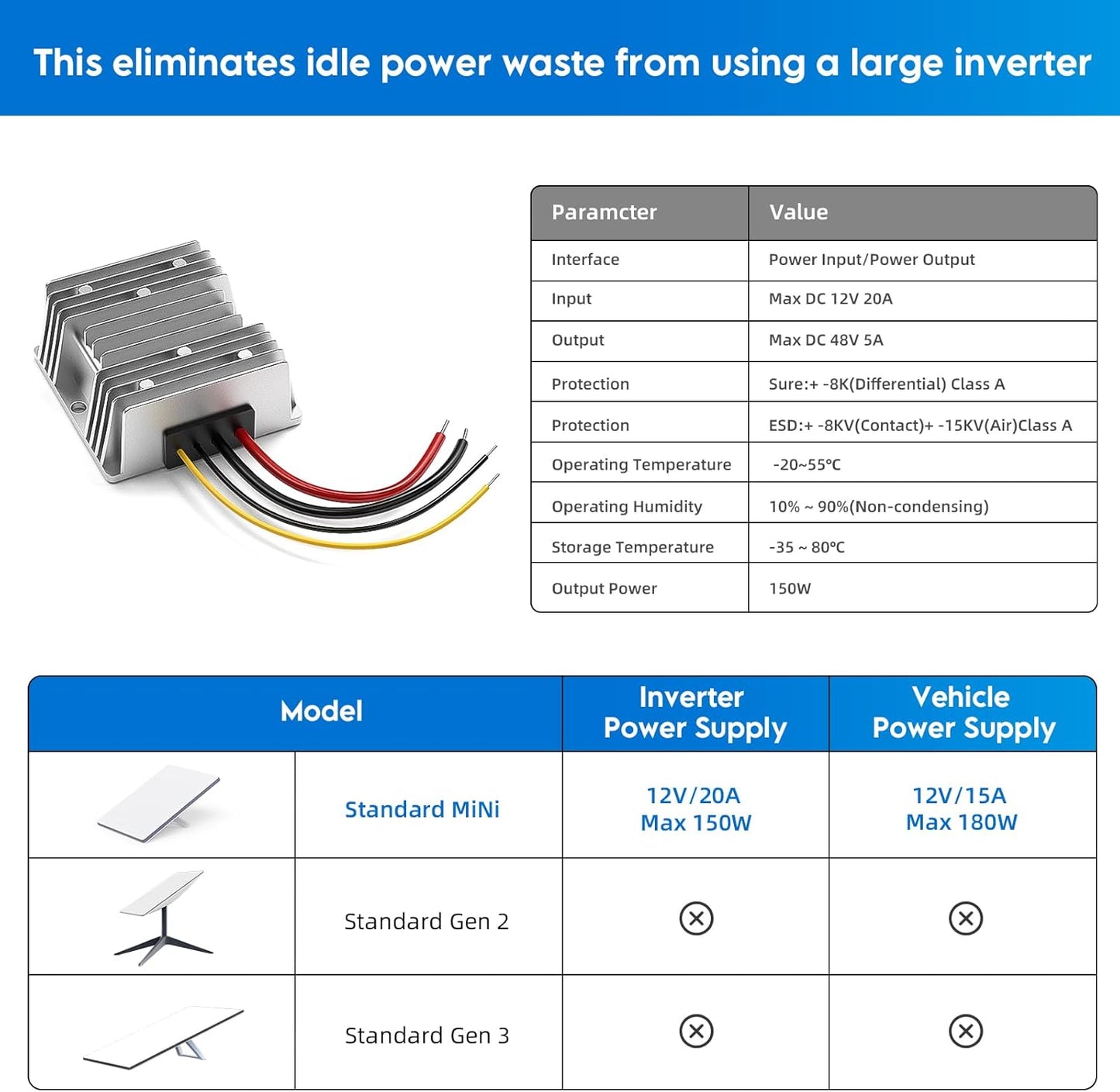 Convertor DC Step-Up XLTTYWL pentru Starlink Mini, 12V-28V la 48V 3A, 144W, adaptor alimentare cu cablu DC 2 m, carcasa aluminiu, protectii multiple