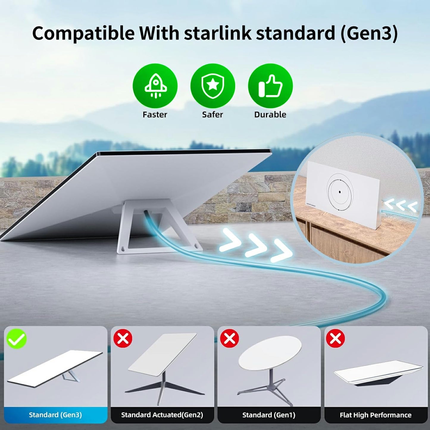Cablu retea pentru Starlink Gen 3, de 45 m, cablu de satelit V3 compatibil Starlink Standard Actuated, 1200 Mbps, 26 AWG, impermeabil, gri