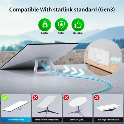 Cablu retea pentru Starlink Gen 3, de 45 m, cablu de satelit V3 compatibil Starlink Standard Actuated, 1200 Mbps, 26 AWG, impermeabil, gri